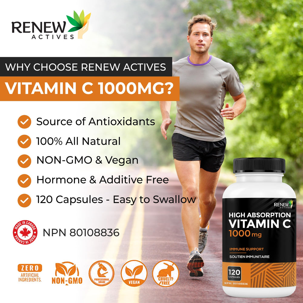 Renew Actives Vitamin C 1000mg four-month supply label emphasis