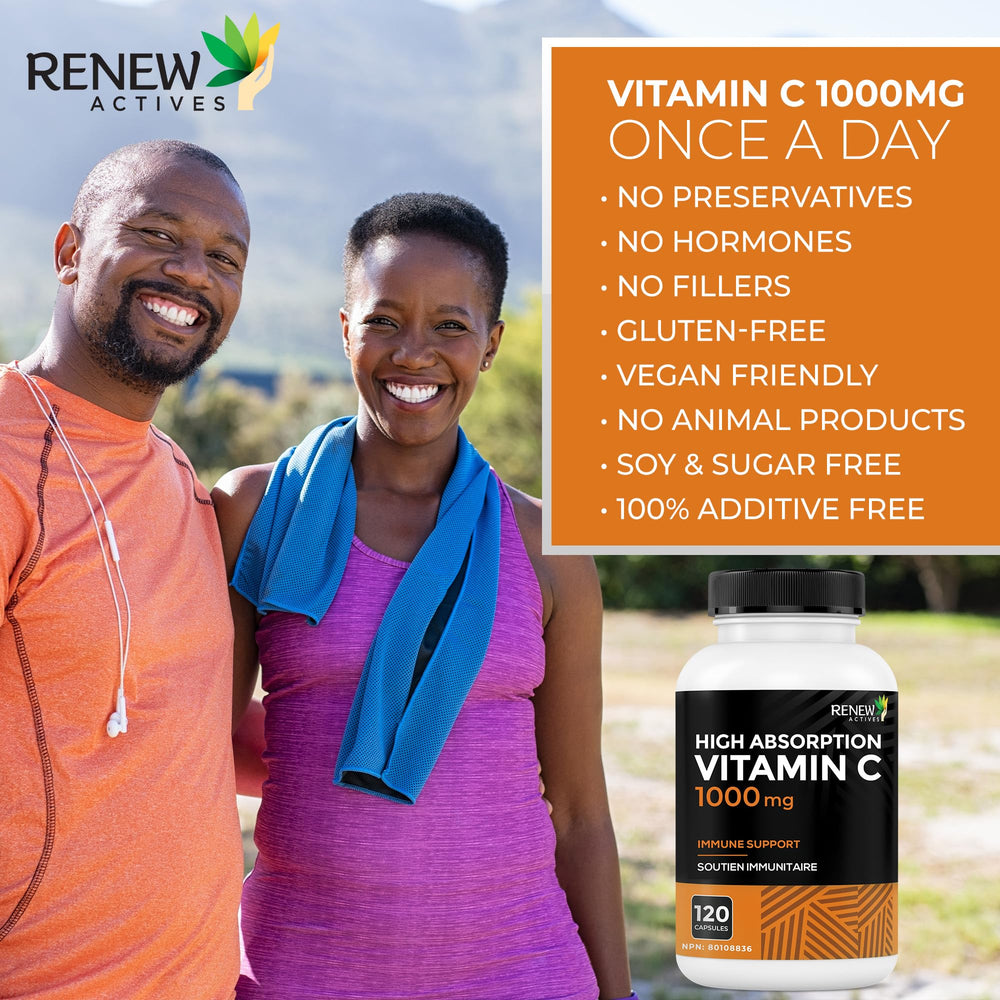 Renew Actives Vitamin C 1000mg Canada-made badge on bottle