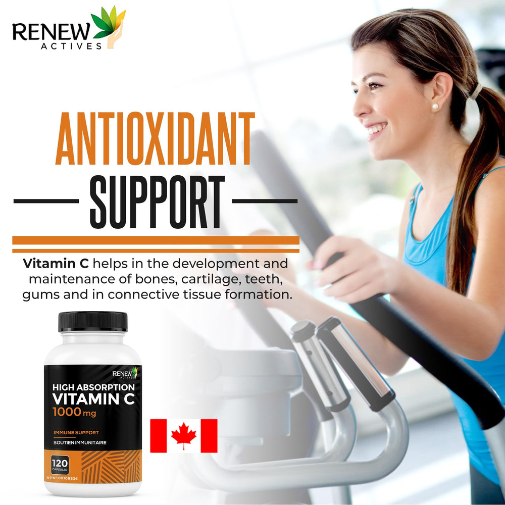 Renew Actives Vitamin C 1000mg capsules in blister pack