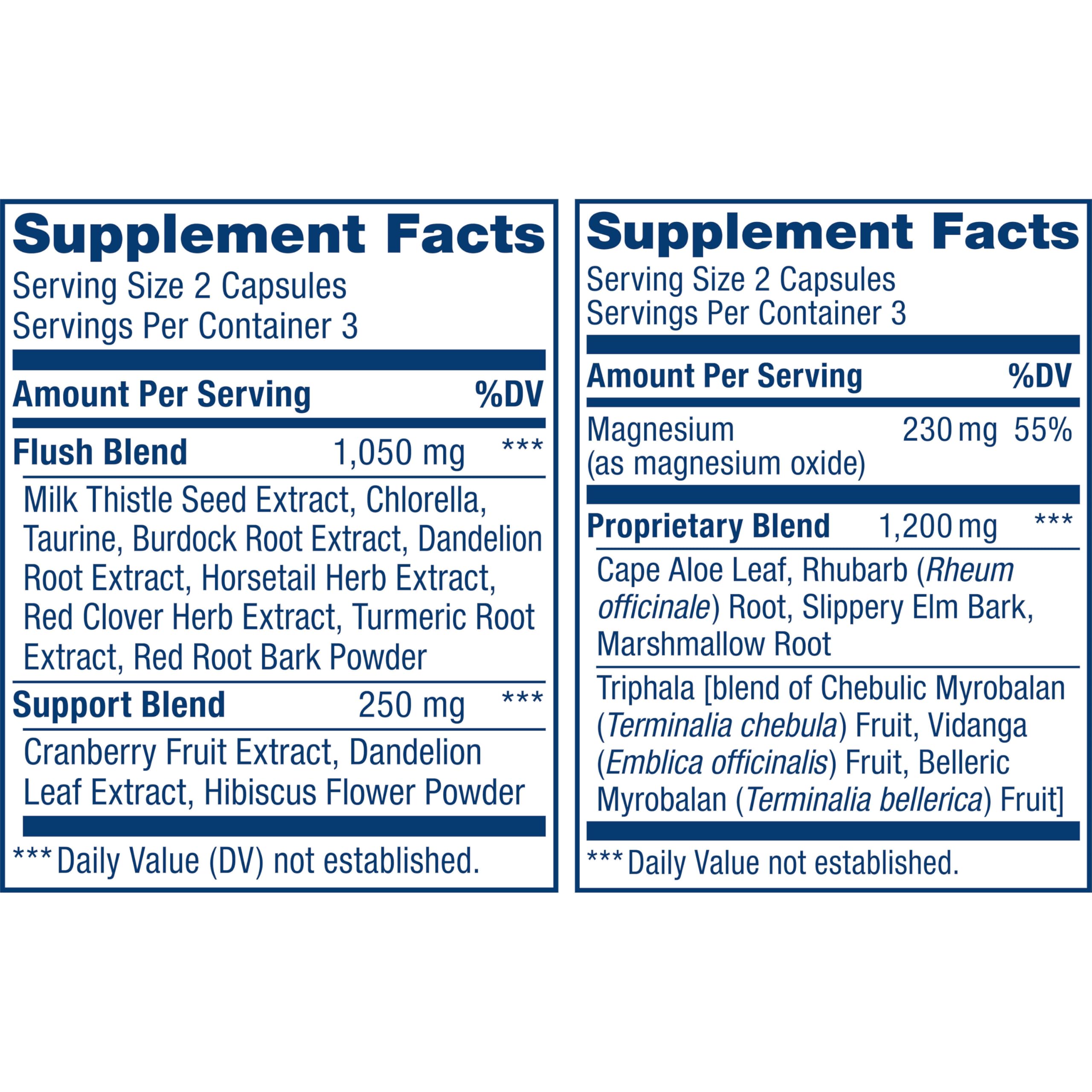 Renew Life 3-Day Cleanse capsules closeup, highlighting easy-to-take format for daily use.
