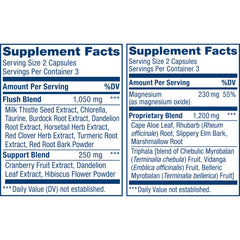Renew Life 3-Day Cleanse capsules closeup, highlighting easy-to-take format for daily use.