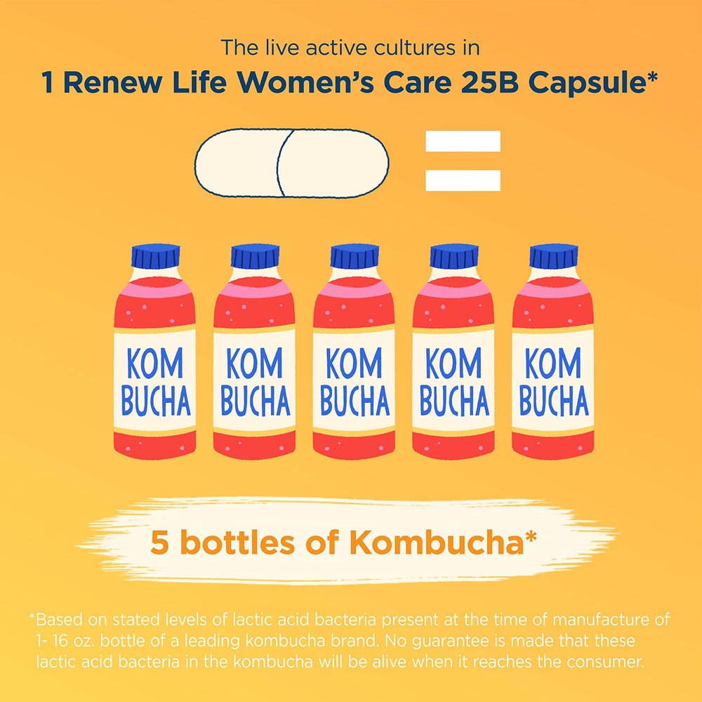Renew Life probiotic bottle with capsules visible for convenient daily support.