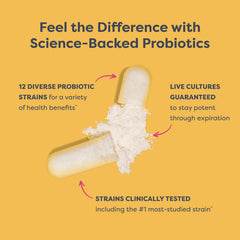 Packaging of Renew Life probiotic with foil seal indicating freshness and potency.