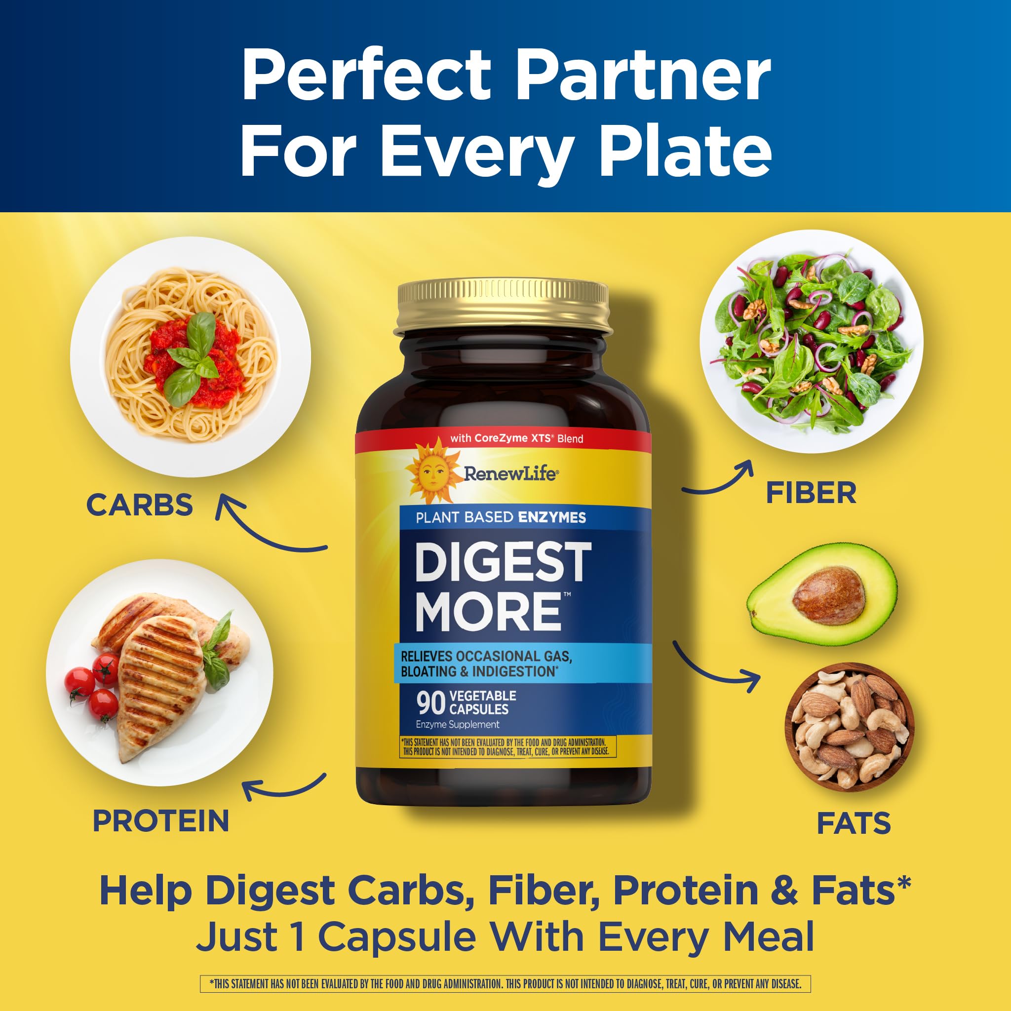 Renew Life DigestMore daily-use concept with meals supports nutrient absorption.