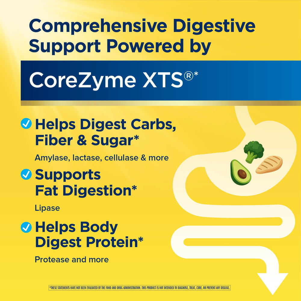 Renew Life DigestMore plant-based enzymes image conveys natural support for digestion.