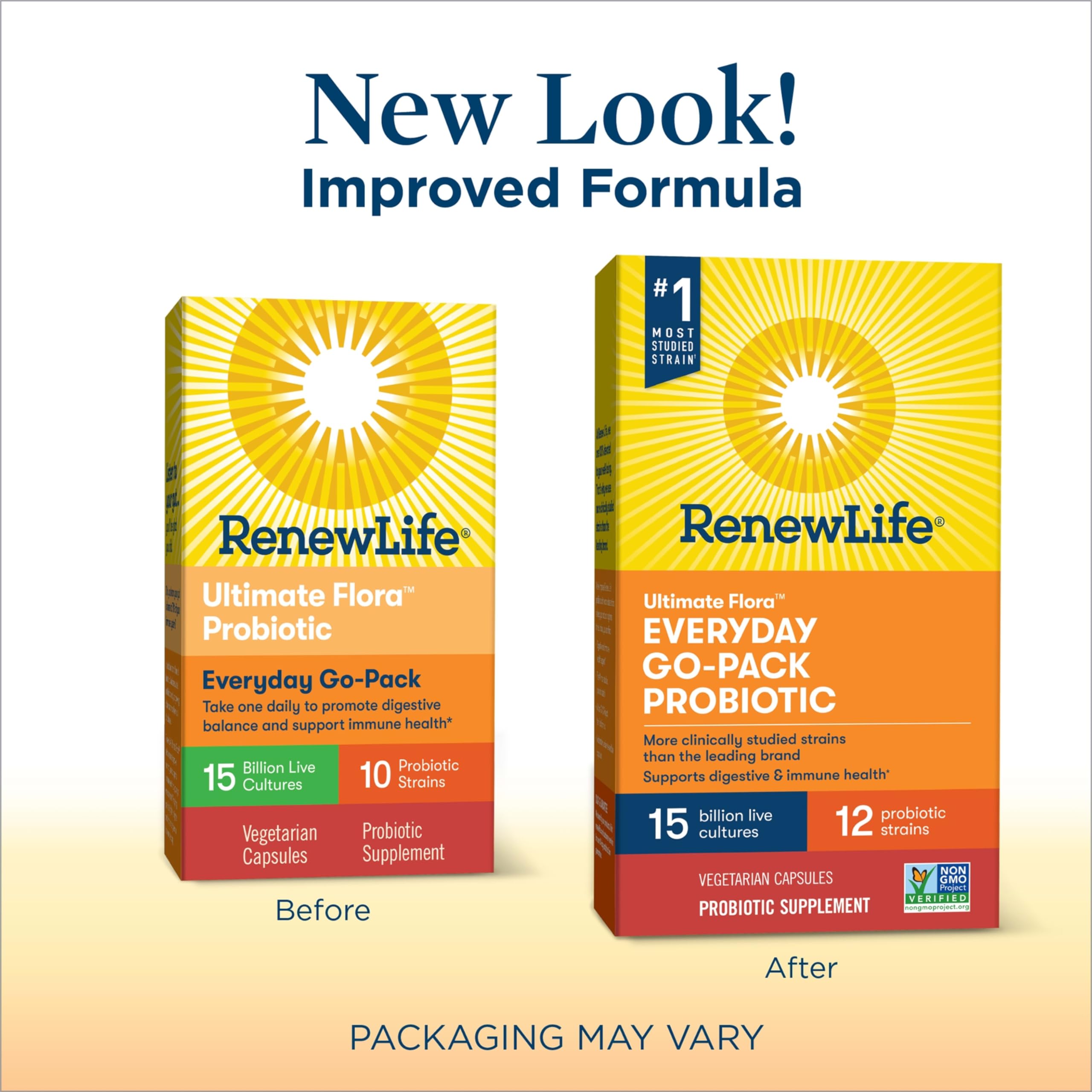 Close-up of Renew Life Everyday Go-Pack label highlighting 15B CFU and 12 strains.