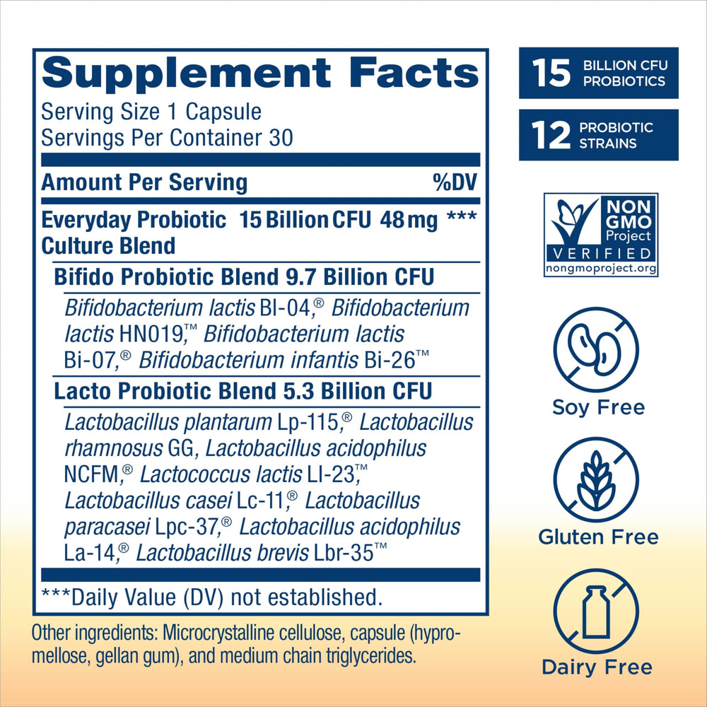 Renew Life Everyday Probiotic packaging box displayed on a kitchen shelf.