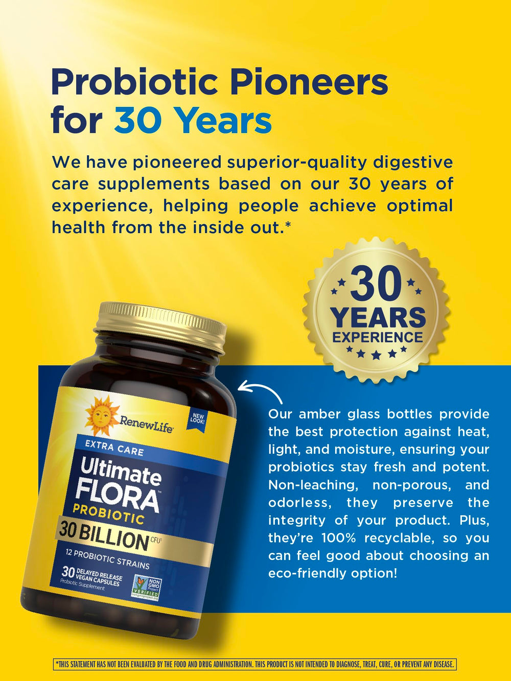Renew Life Non-GMO dairy free gluten free probiotic formula for allergy friendly use.
