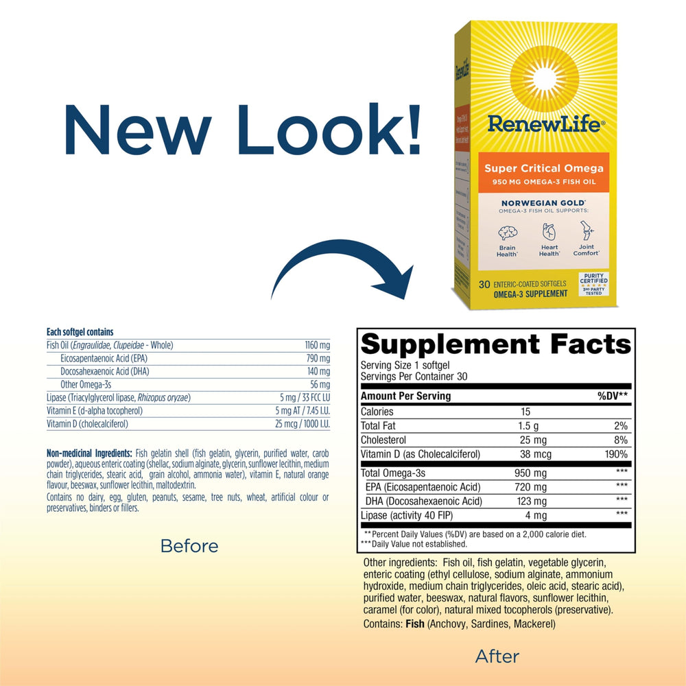Renew Life Norwegian Gold Softgels closeup of capsules showing burp-free omega-3 design