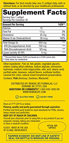 Renew Life Norwegian Gold Softgels back-of-label ingredients list