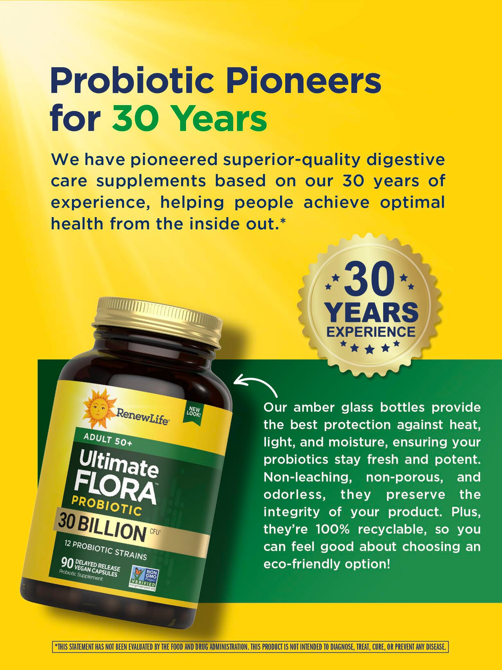 One capsule daily with or without food supports convenience