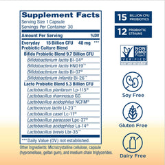 Probiotic capsules from Renew Life, vegetarian and dairy-free, designed for gut-friendly routines.