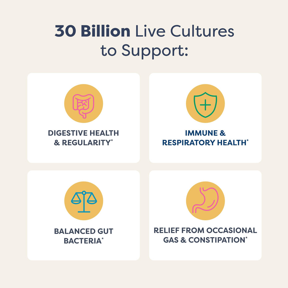 Renew Life Extra Care bottle features L. rhamnosus GG for gut health.