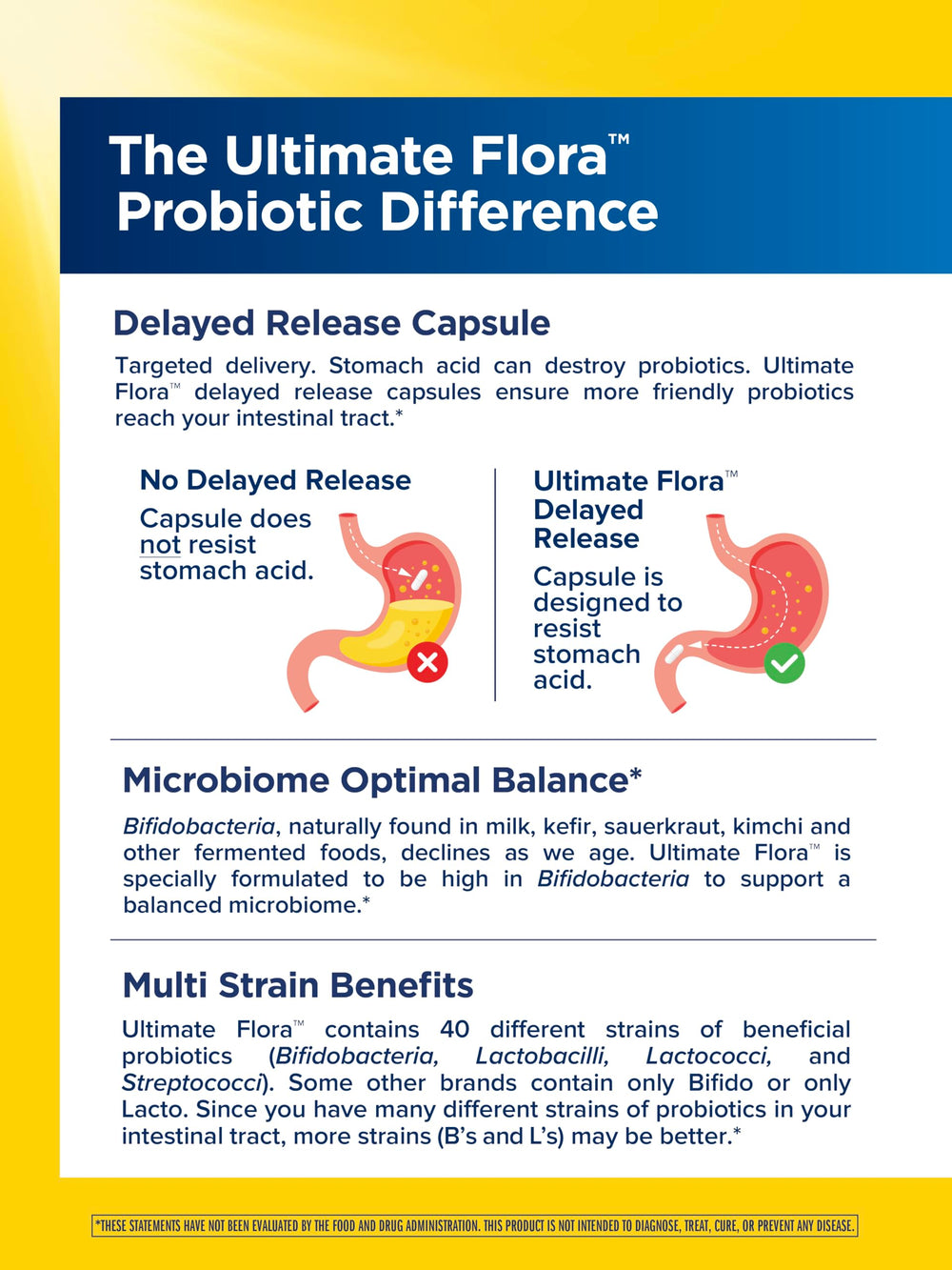 Renew Life Ultimate Care probiotic capsules are gluten-free and vegetarian for daily use.