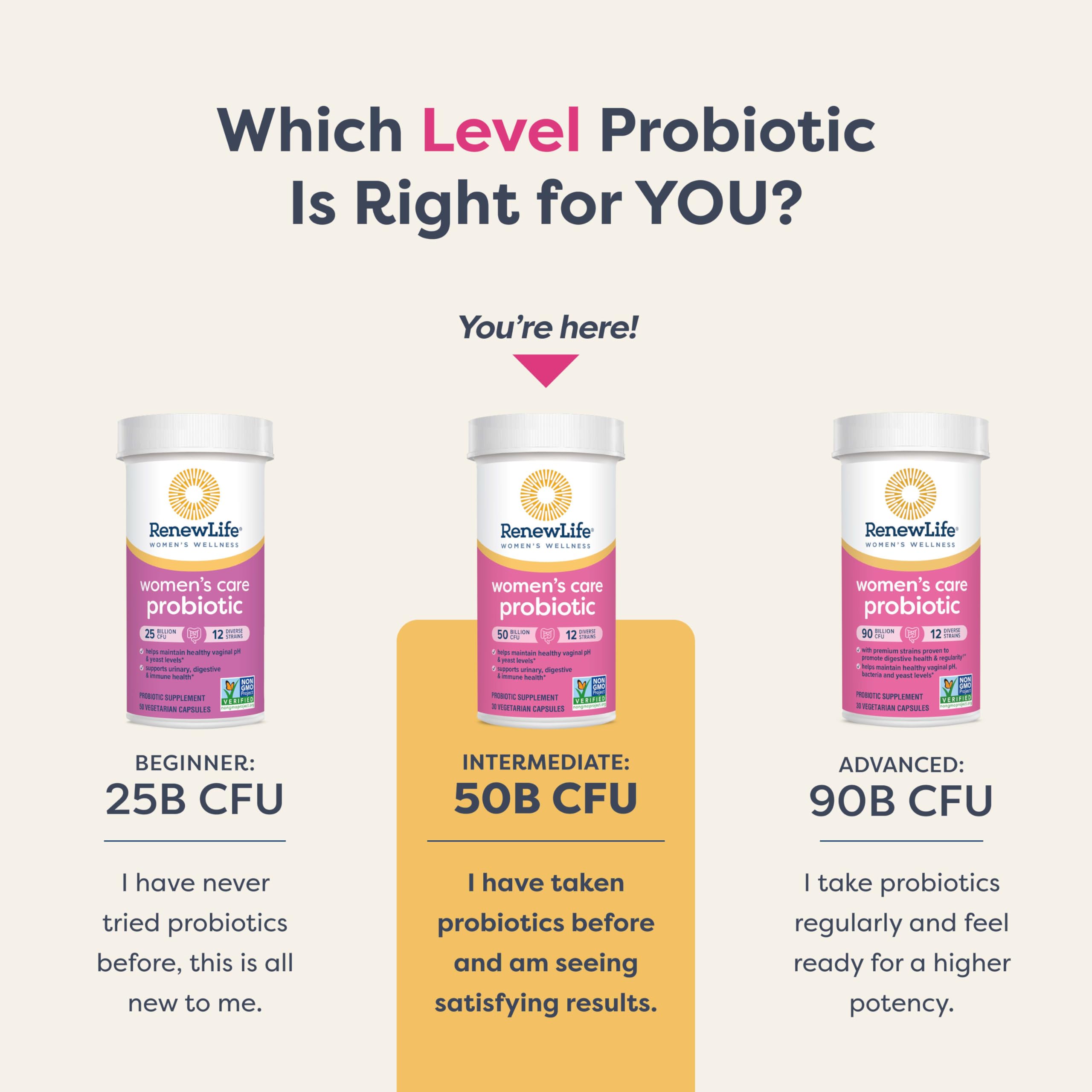 Renew Life delayed-release capsules protect probiotics through stomach
