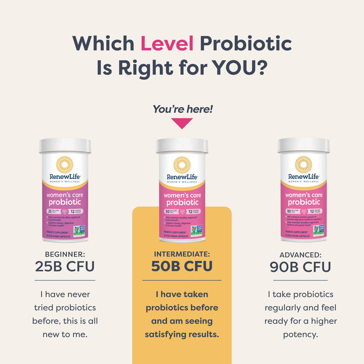 Renew Life delayed-release capsules protect probiotics through stomach