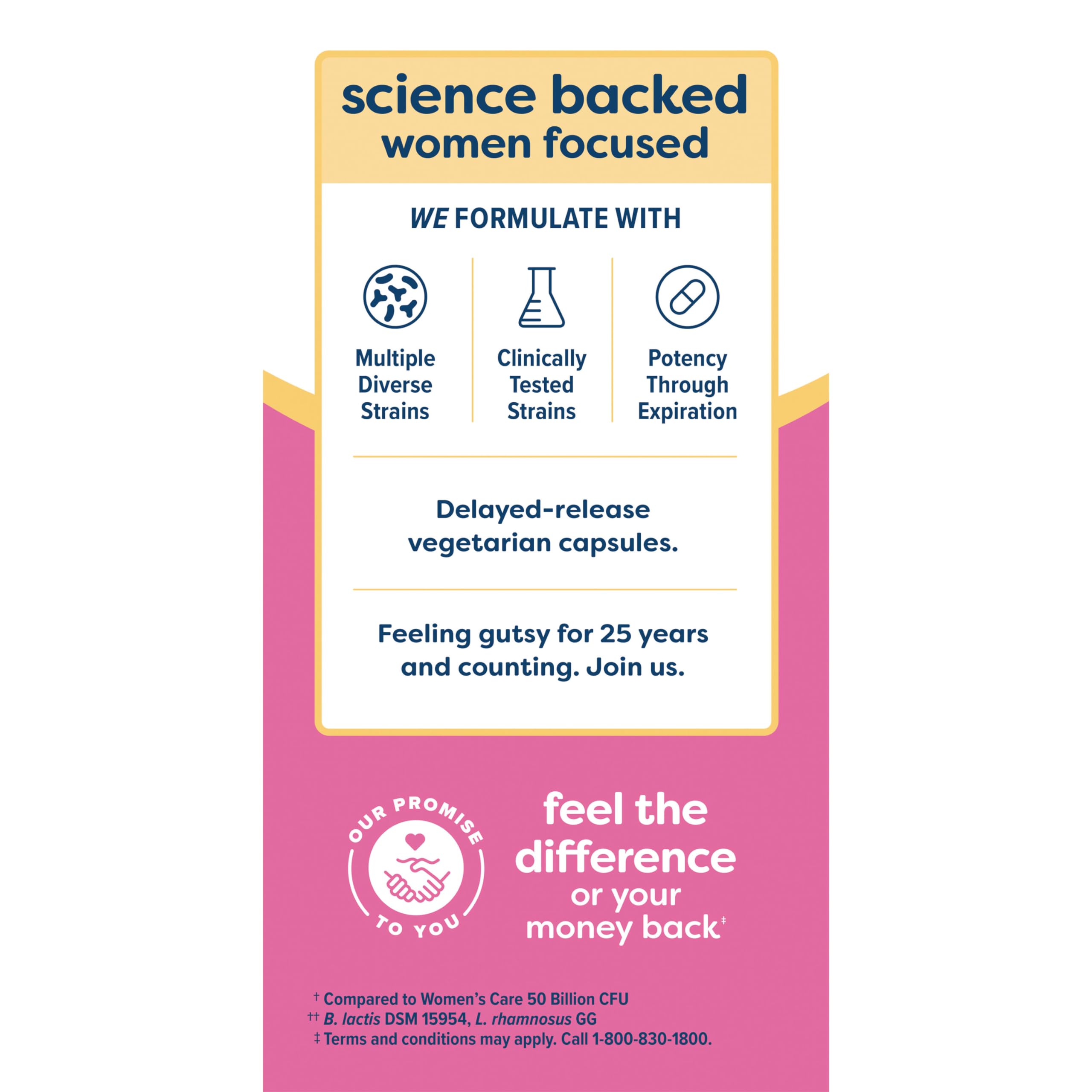 Renew Life Women's Probiotic delayed-release capsules designed to reach the gut
