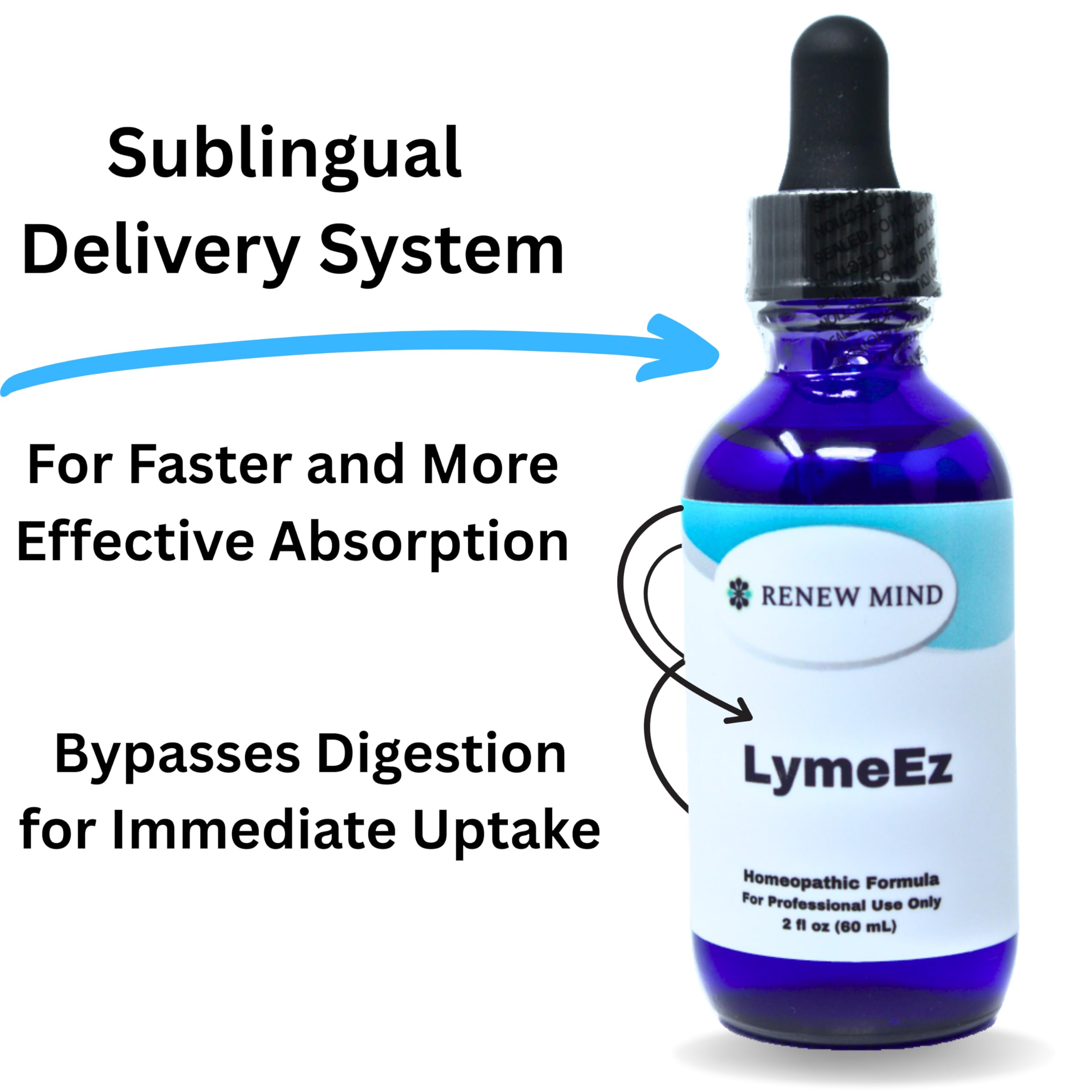 RenewMind LymeEz label closeup highlights pure, simple ingredients and GMP manufacturing.