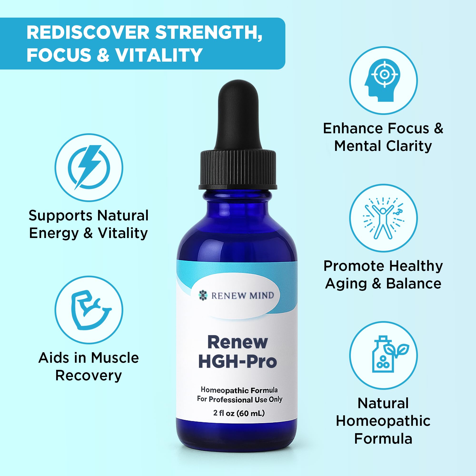 Renew Mind Renew HGH Pro packaging and bottle on desk communicates quality.