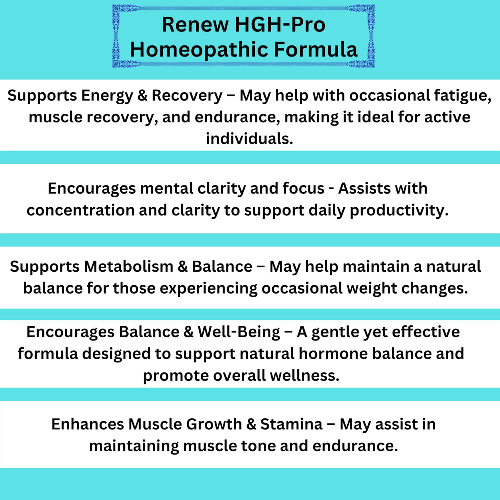 Renew Mind Renew HGH Pro recovery shot emphasizes muscle support after workouts.