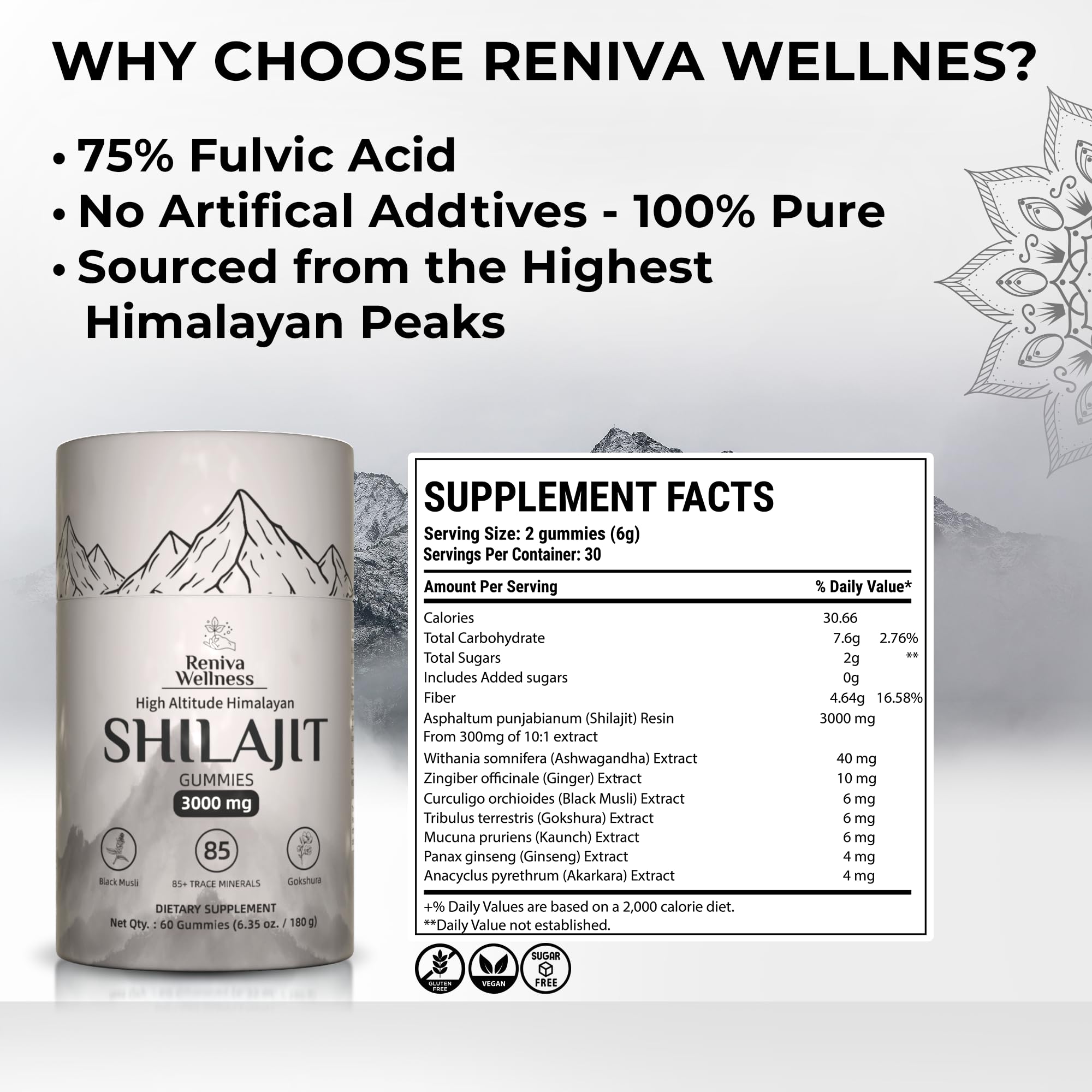 Reniva Wellness Shilajit Gummies lab-test seal emphasizing safety and purity.