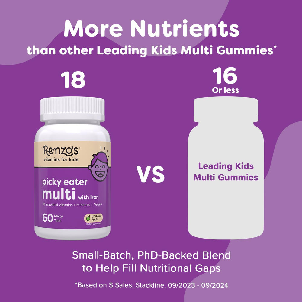 Renzo's Picky Eater melty tabs dissolving close-up: fast-melt for easy daily vitamins.