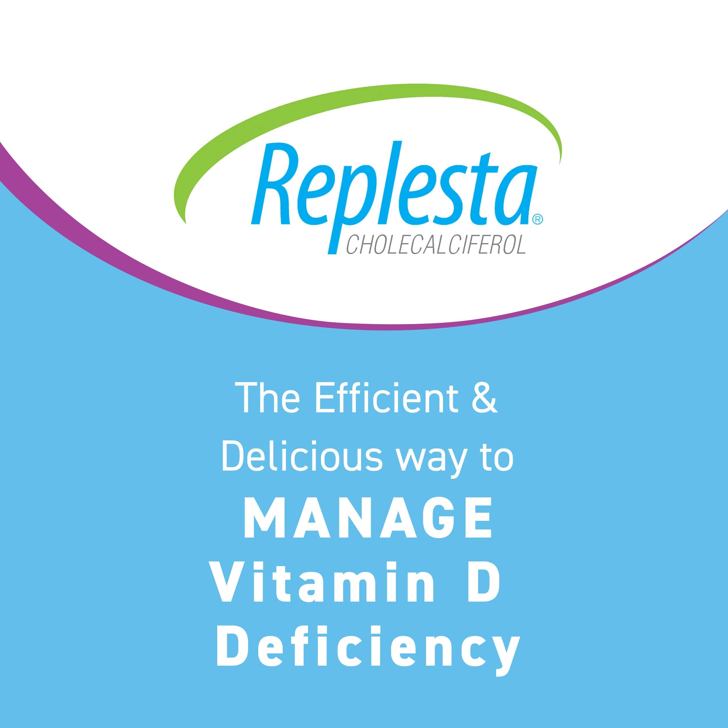 Four-pack blister from Replesta NX showing convenient weekly servings