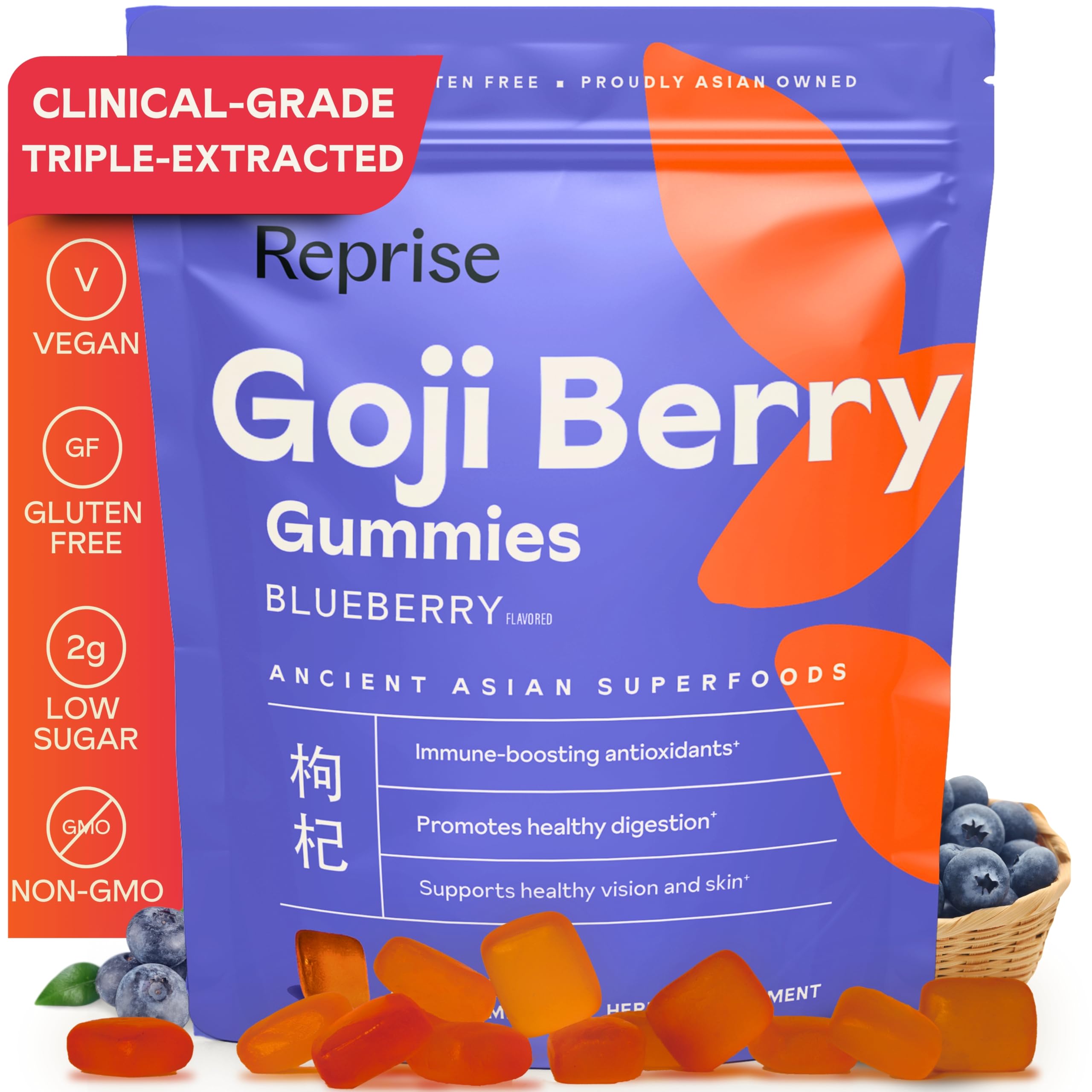 Reprise Goji Berry Gummies bottle showing antioxidant-rich daily wellness snack