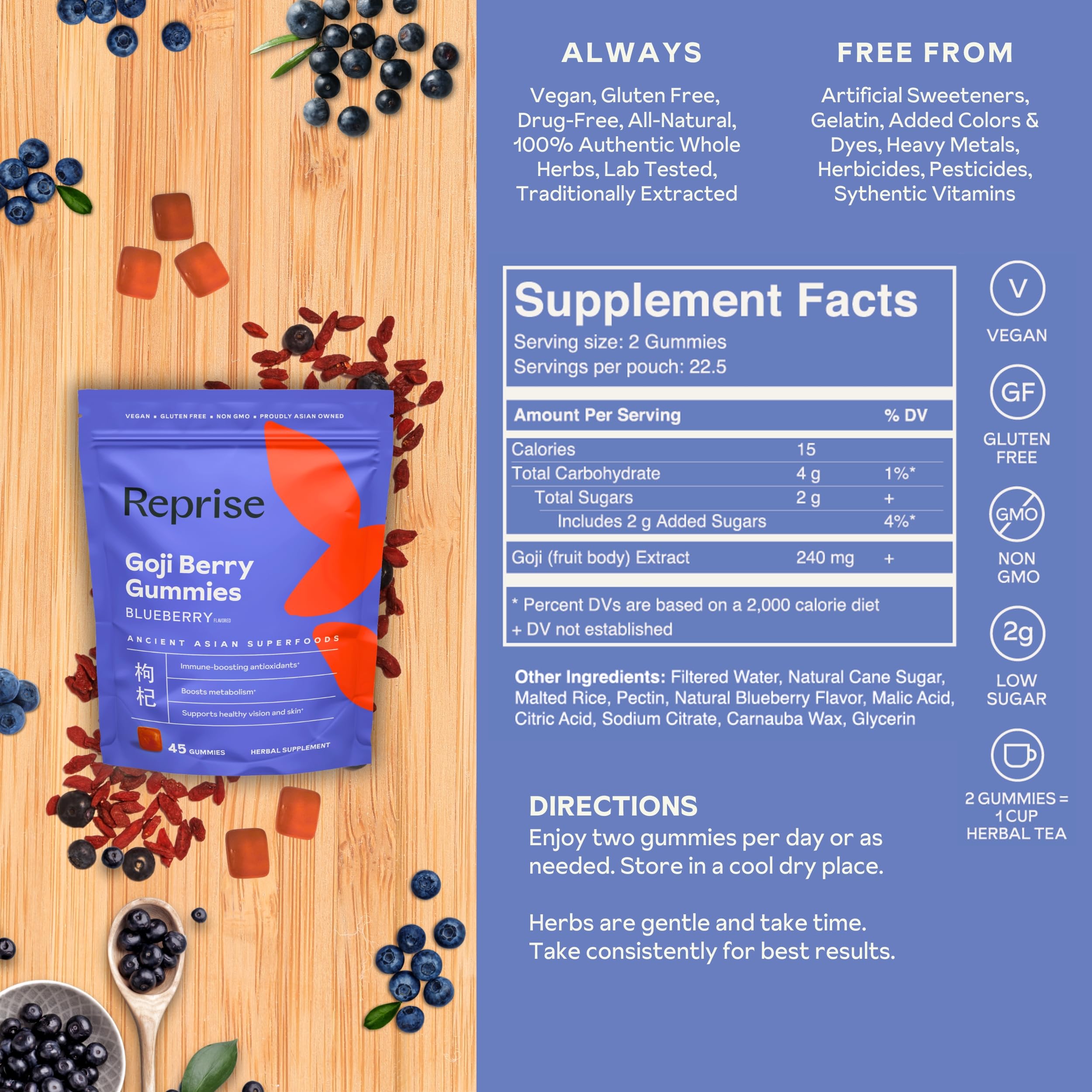 Reprise Goji Berry Gummies nutrition facts panel with 240 mg potency per serving