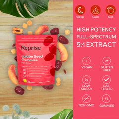 Reprise Jujube Seed Gummies closeup highlights chewy texture and peach taste.