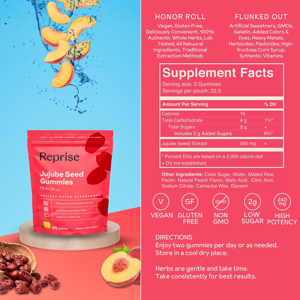 Reprise Jujube Seed Gummies ingredients panel focuses on whole jujube seeds and natural colorants.
