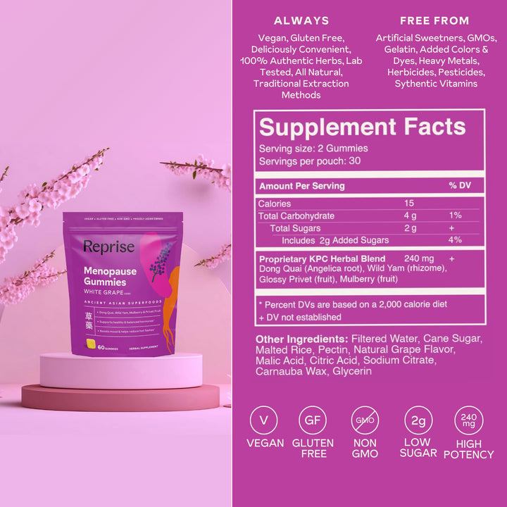 Reprise Menopause Gummies nutrition label noting sugar content and vegan, gluten-free formula