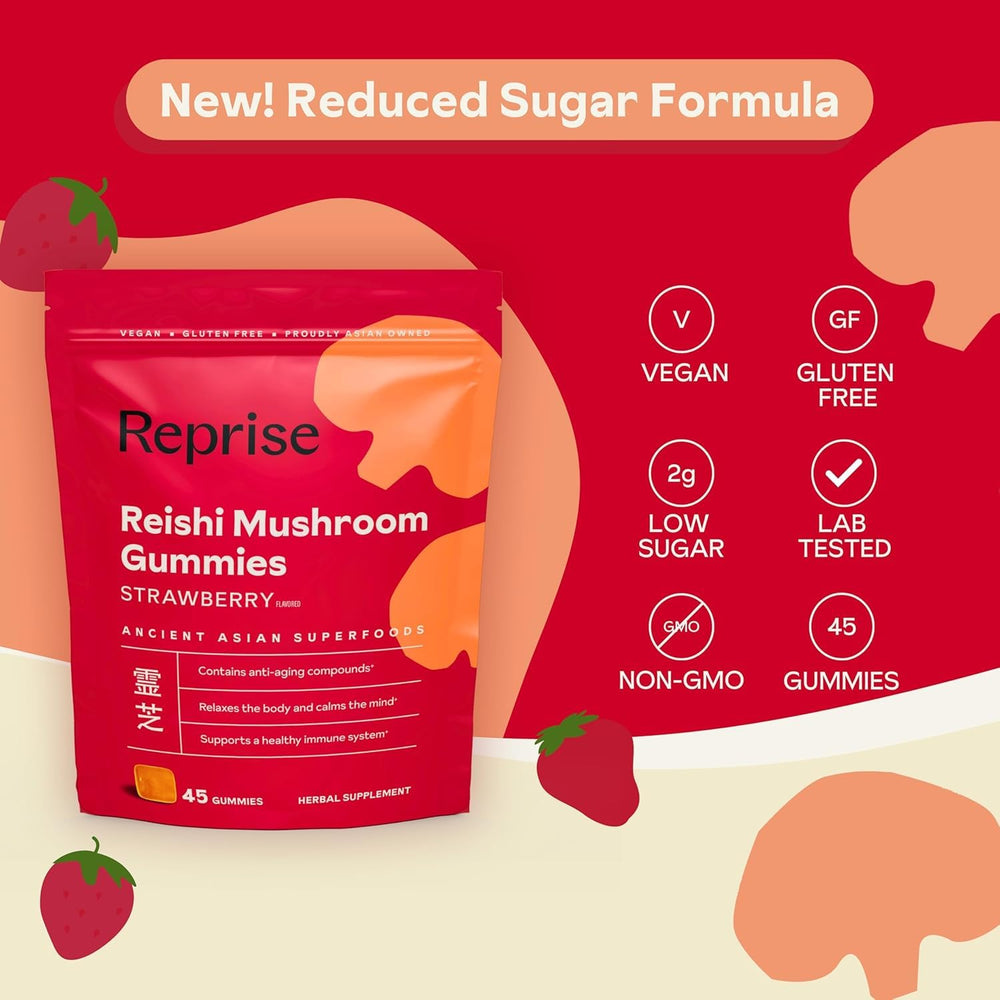 Reprise Reishi gummies beside a nutrition label indicating transparency and quality.
