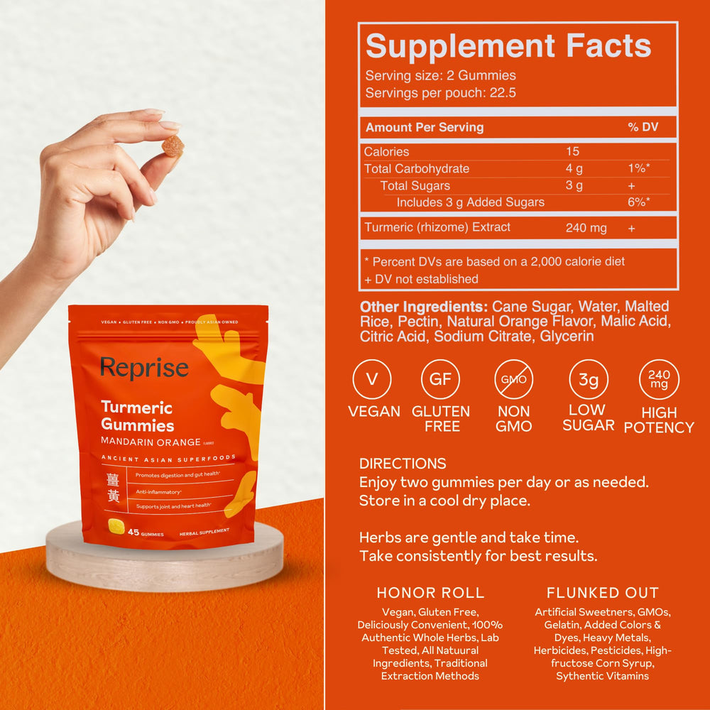 Reprise Turmeric Gummies daily-use serving idea