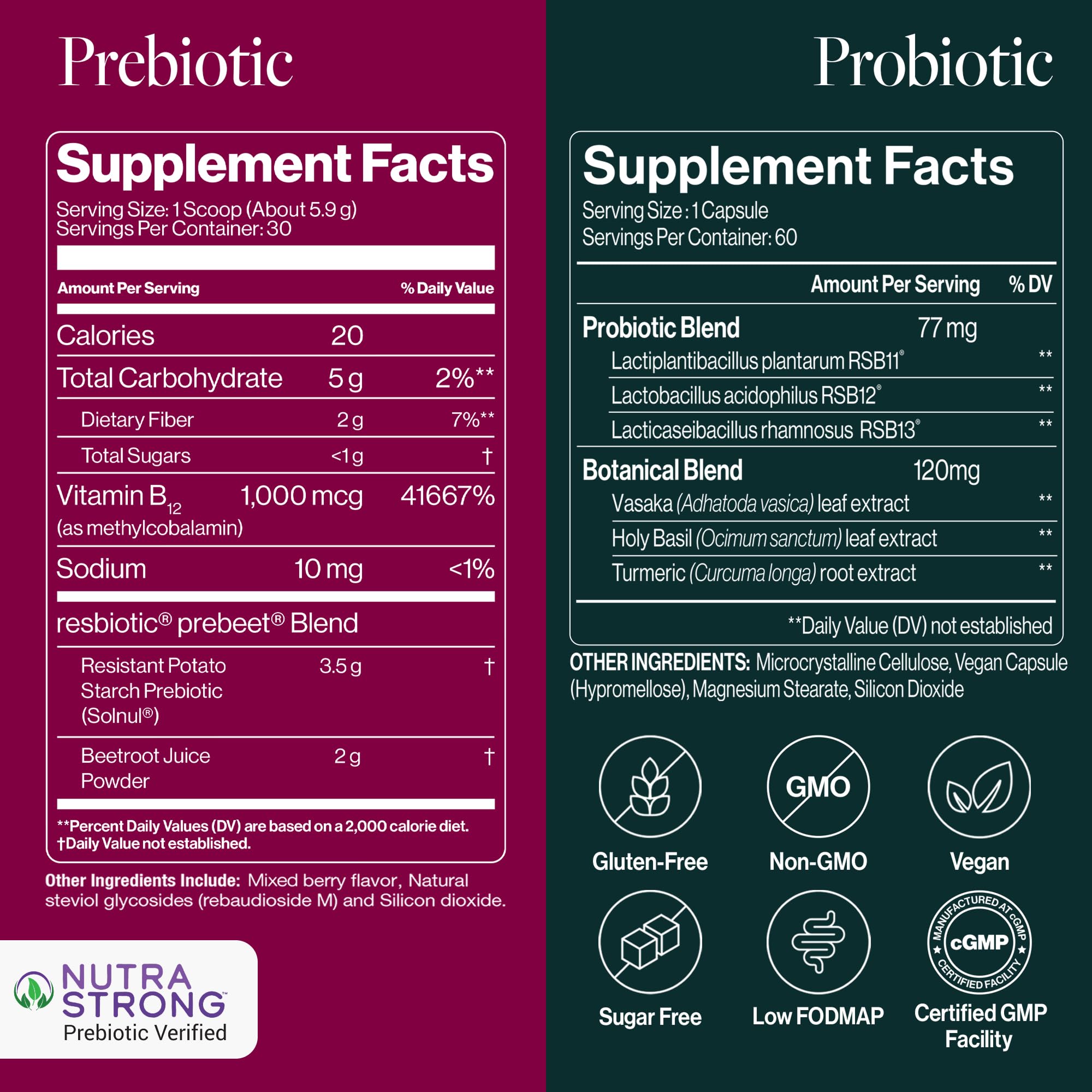 ResBiotic prebeet prebiotic powder emphasizing beet root fiber for digestion and GLP-1 potential.