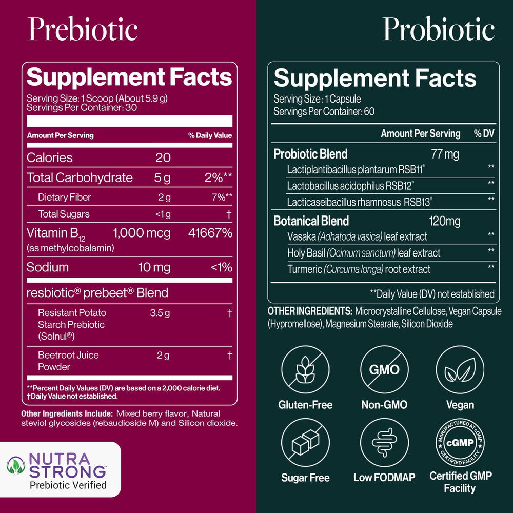 ResBiotic prebeet prebiotic powder emphasizing beet root fiber for digestion and GLP-1 potential.