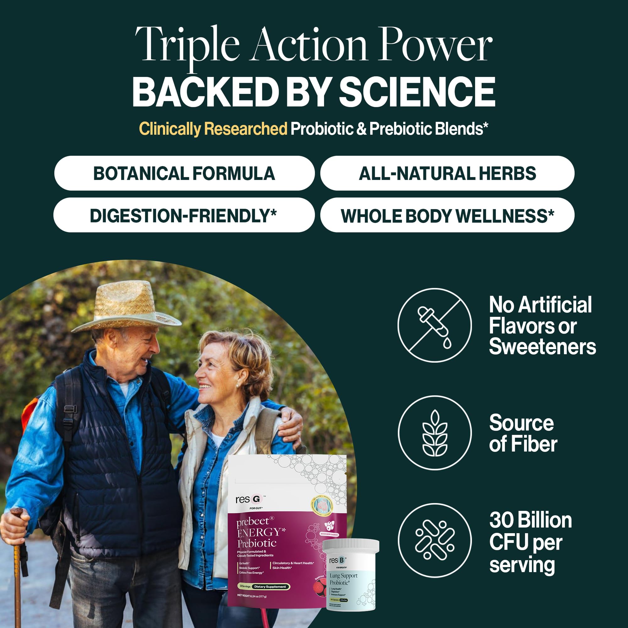 ResBiotic vitamin B12 and natural beet root ingredients for energy and vitality