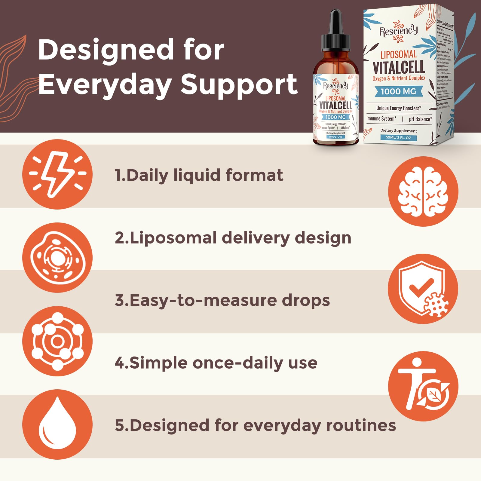 Resciency blend of CoQ10, B vitamins, glutathione, resveratrol, and fermented ginseng.