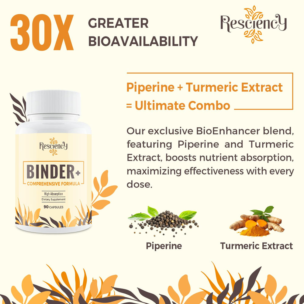 Resciency Detox Binder milk thistle extract highlights traditional botanical support