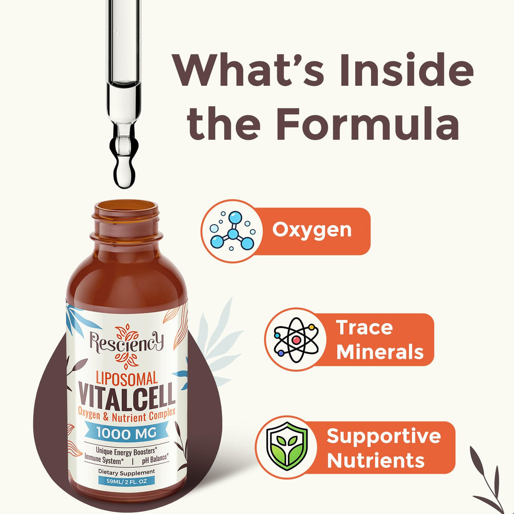 Diagram illustrating Resciency liposomal delivery system and nutrient uptake.