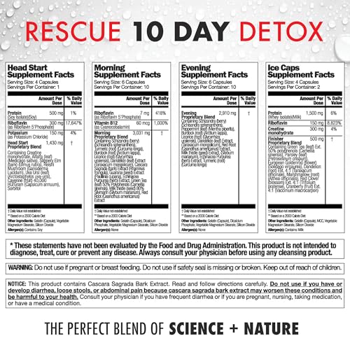 Rescue Detox 132 capsules arranged for a complete 10-day plan