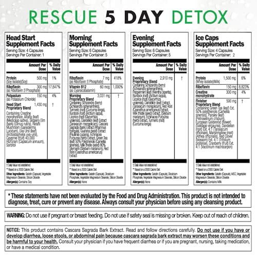 Rescue Detox bottle with capsules for daily detox dosing