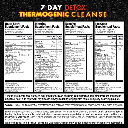 Rescue Detox capsules closeup shows 100 count for a structured cleanse.