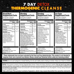 Rescue Detox capsules closeup shows 100 count for a structured cleanse.