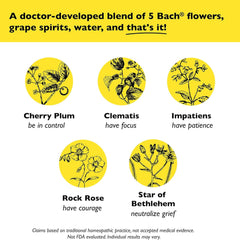 RESCUE REMEDY Dropper being added to a drink for discreet use