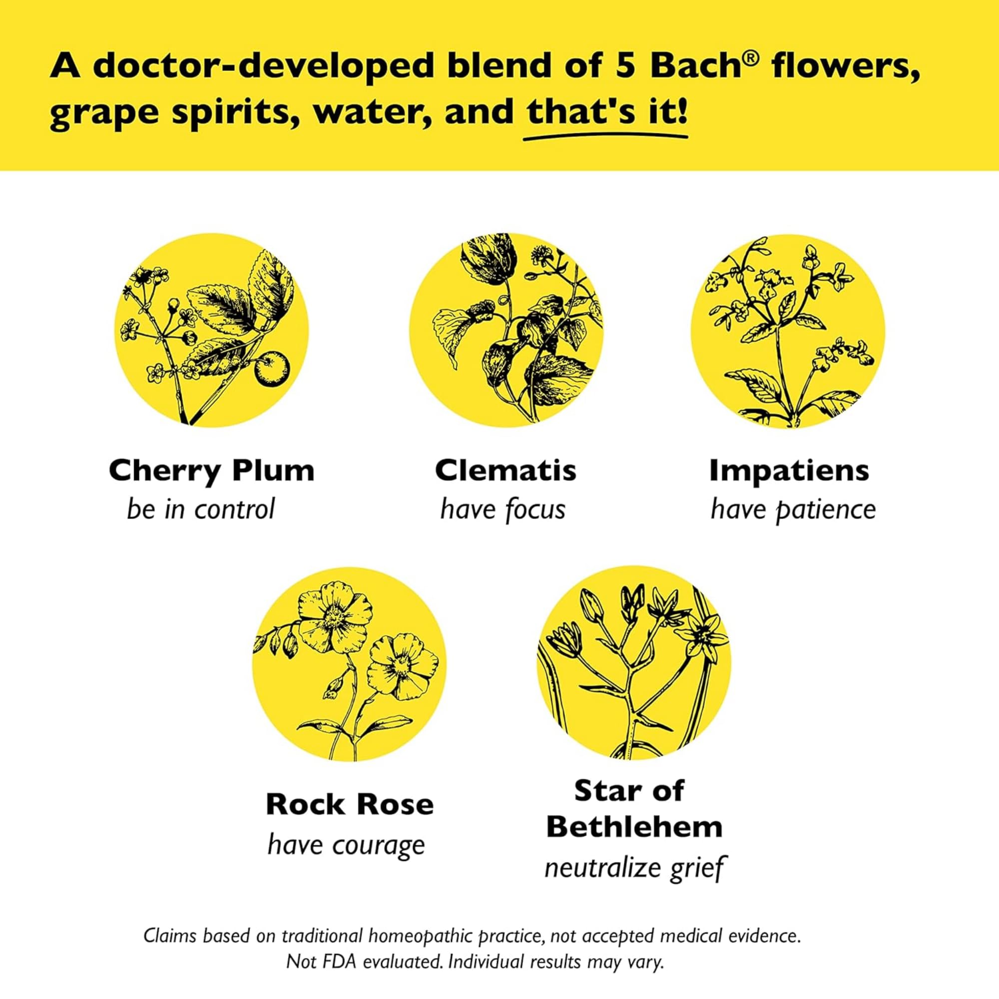 Drops being applied discreetly for moments of stress with Rescue Remedy.
