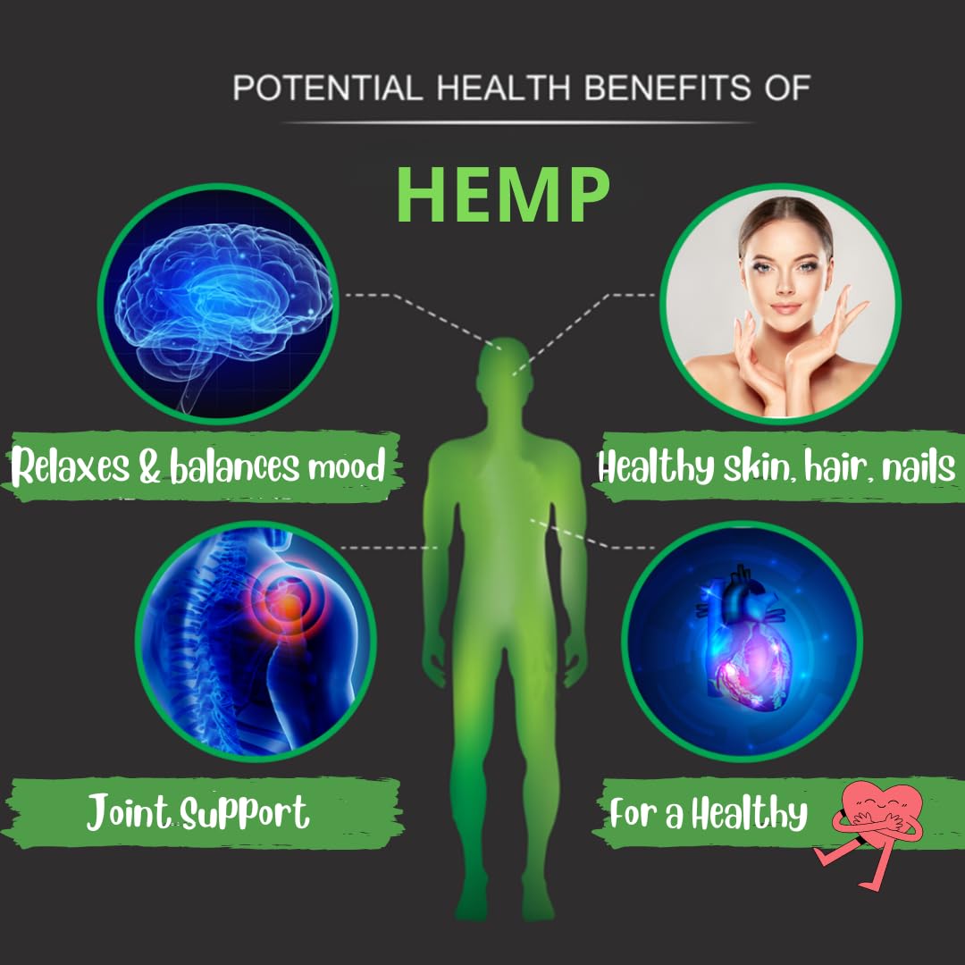 Research Labs capsules-closeup emphasizing natural hemp quality
