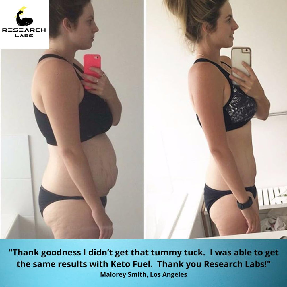 Research Labs Keto Fuel packaging box conveys value and quality.