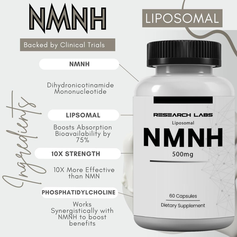Research Labs NMNH capsules pack highlights easy daily use of this NAD+ booster