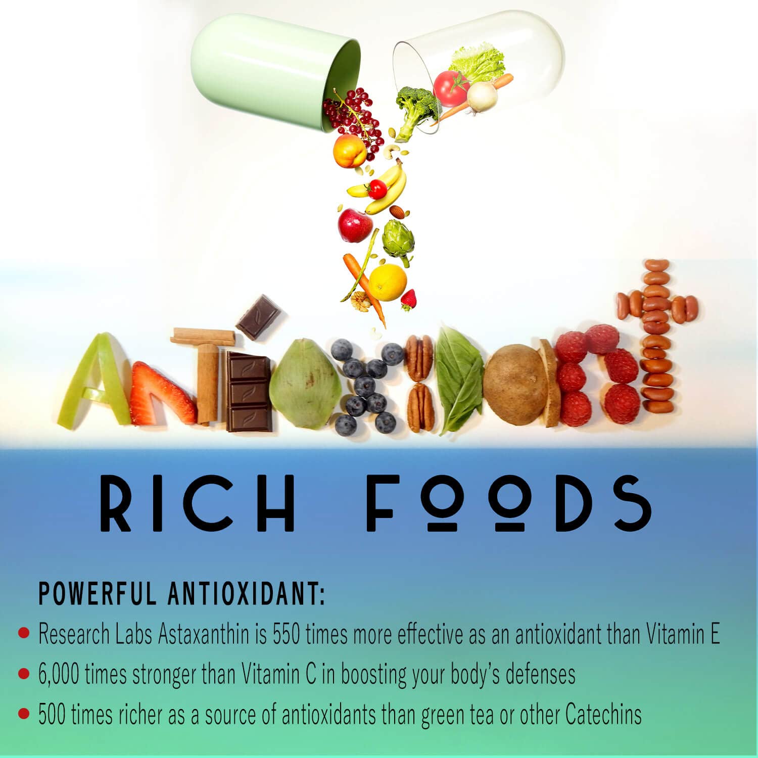 Research Labs organic coconut oil bottle emphasizes absorption aid.